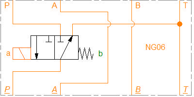 Ventil, Retning, NG10 Sandwich, 24VDC