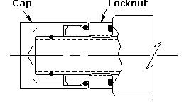 Control Kit