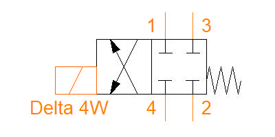Ventil, Retning, NG10, 4/2, 001E, 24VDC, Ovåg
