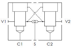 Blok, T-11A3, Dobbelt, 1/2