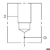 Blok, T-18A2, 1 1/4