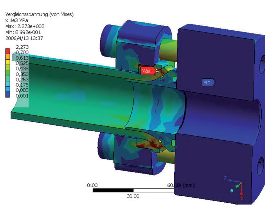 perker-HPF-system